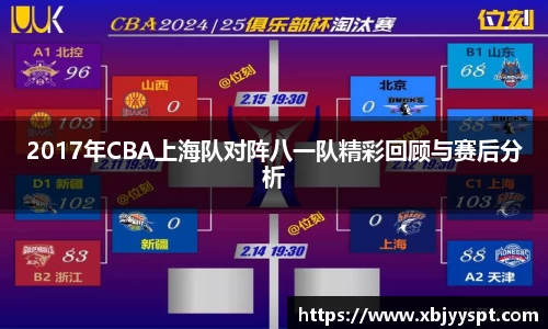 2017年CBA上海队对阵八一队精彩回顾与赛后分析